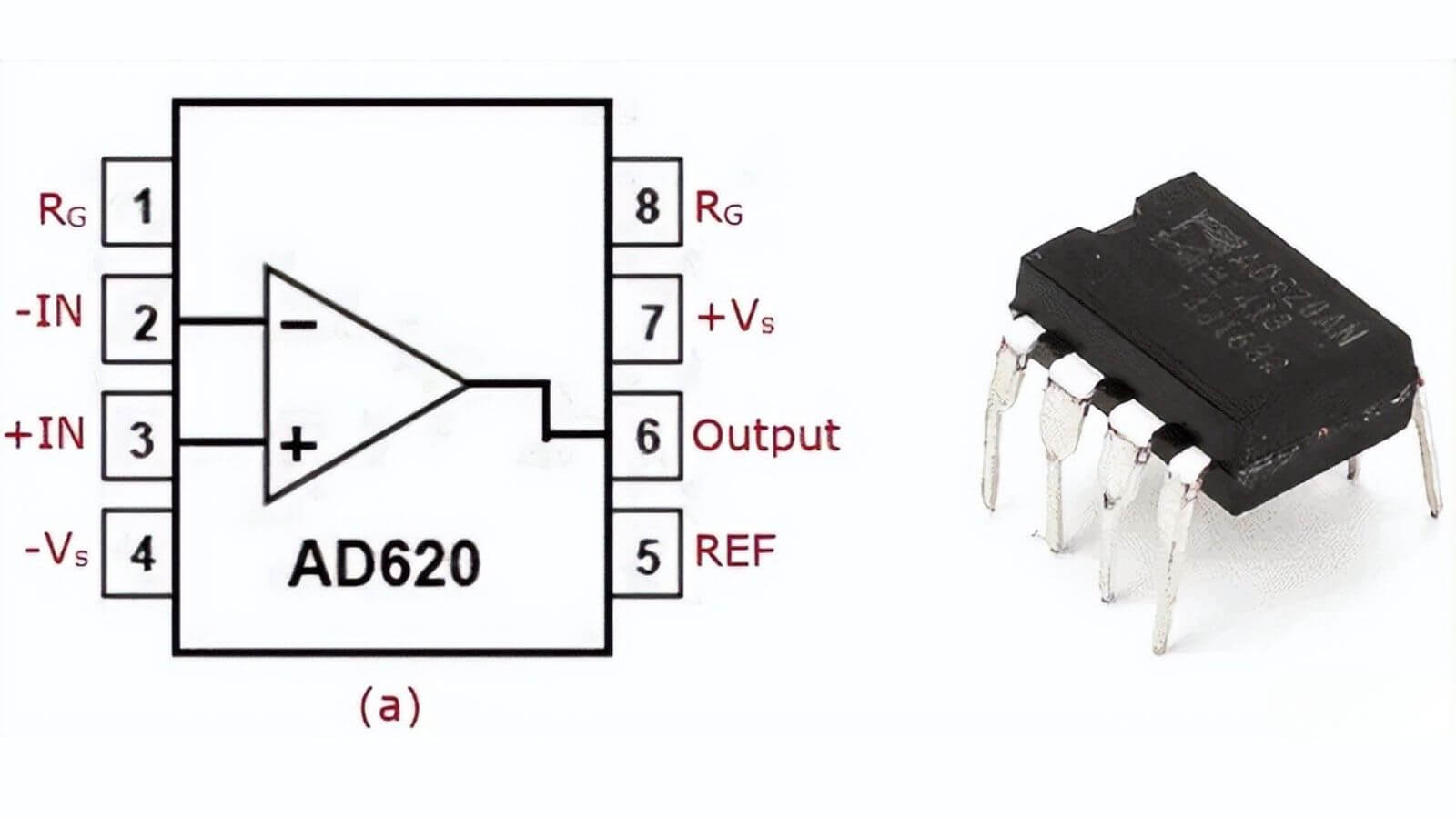 Amplifier IC Specifications