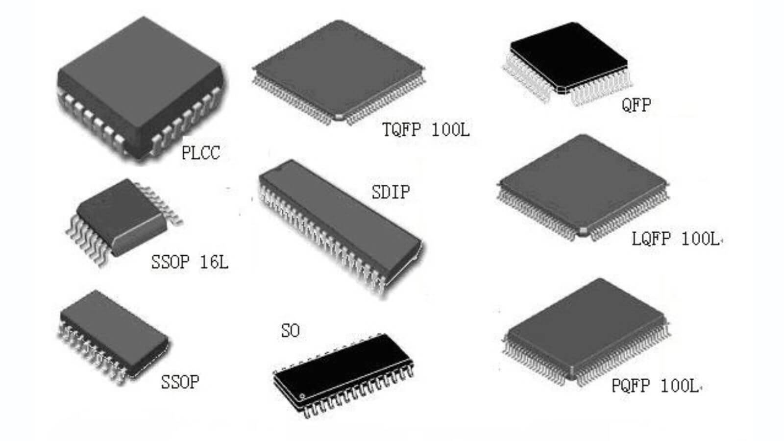 Amplifier IC Features